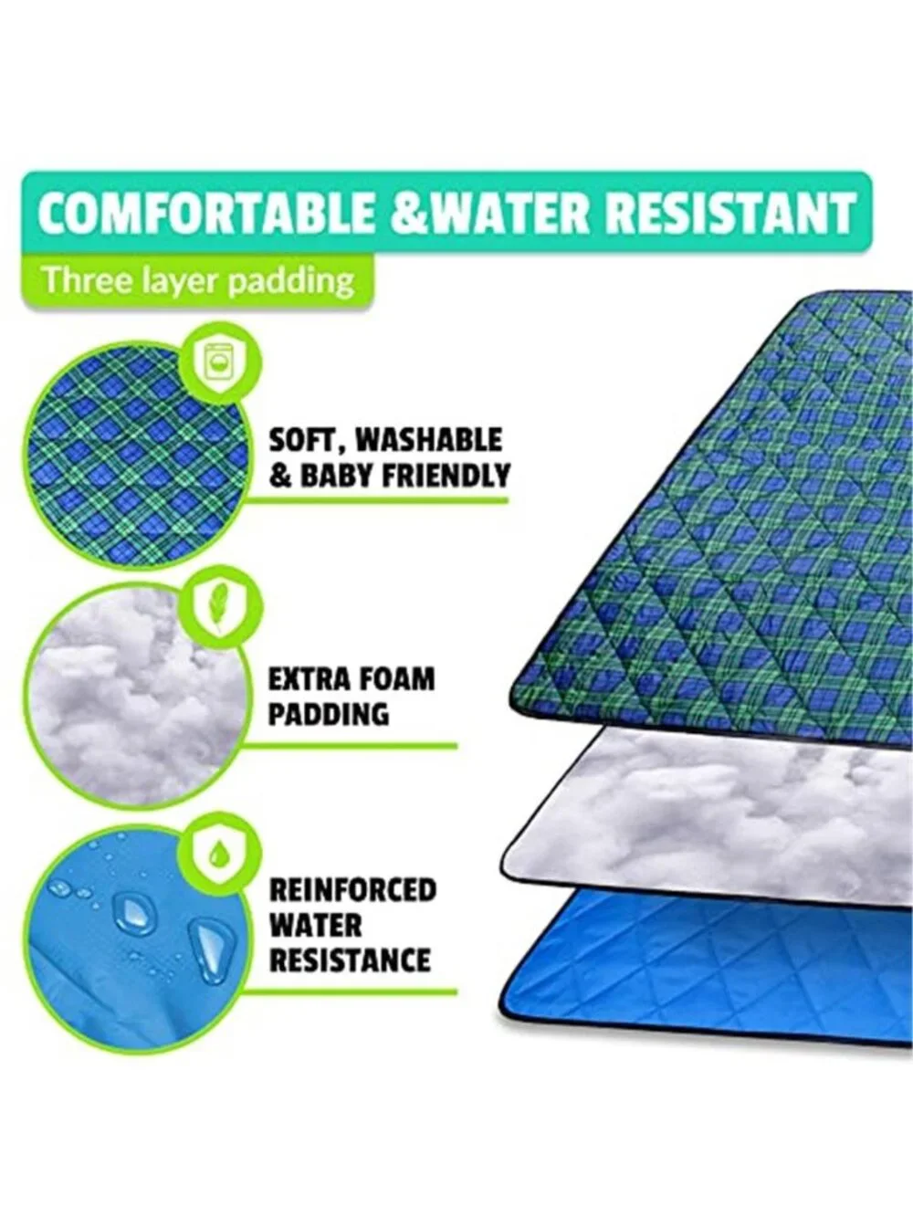 Waterproof Picnic Blanket Foldable Outdoor Beach Camping Mat Plaid Tote Large